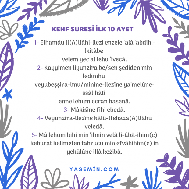 Leggendo i primi 5 versi di Surat al-Kahf in turco