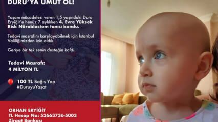 "Hope Duru!" È stata lanciata una campagna di aiuti approvata dal governo per il malato di cancro Duru Eryiğit