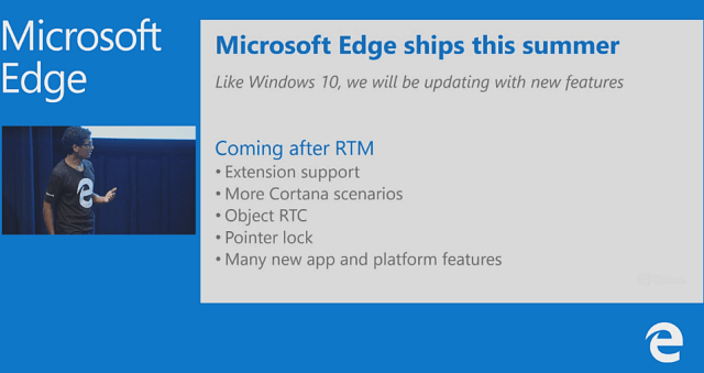 Microsoft conferma le nuove funzionalità del browser Edge di Windows 10