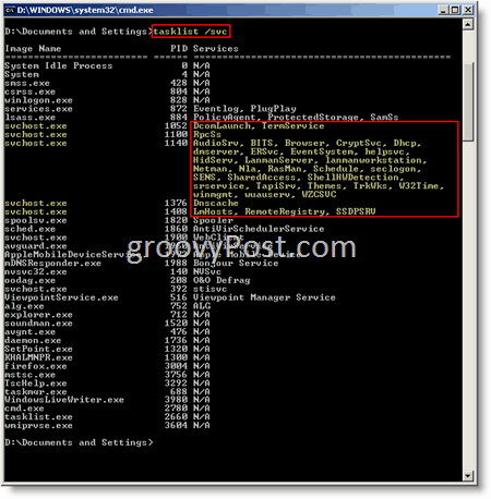 Comando di Windows Prompt di Windows svchost.exe tasklist / svc