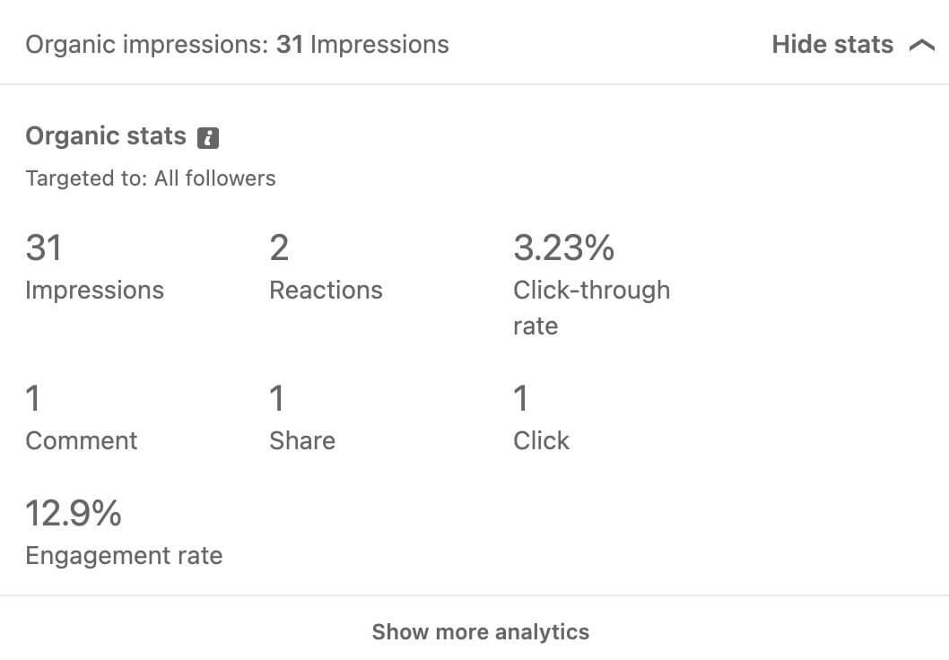 come-usare-i-template-di-post-su-linkedin-review-content-analytics-metriche-impressions-comments-reactions-shares-clicks-click-through-rate-ctr-example-9