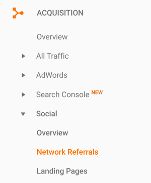 Vai a Referral di rete nel tuo Google Analytics per trovare il traffico di referral da LinkedIn.
