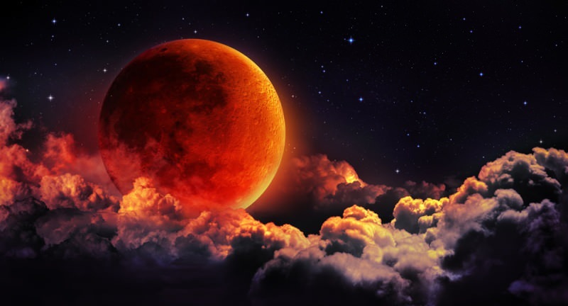 Preghiera da eseguire nell'eclissi lunare! Qual è la preghiera dell'eclissi lunare? Come viene eseguita la preghiera Husuf?