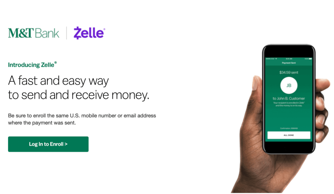 Invia denaro con Zelle Per iniziare 