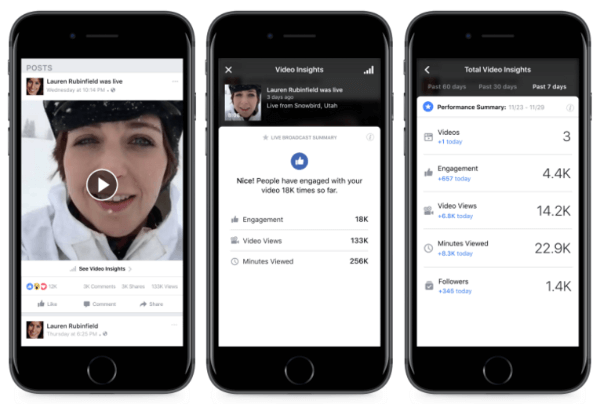Facebook ha condiviso una serie di nuovi strumenti e miglioramenti che daranno agli editori maggiore controllo, personalizzazione e flessibilità sulle loro trasmissioni.