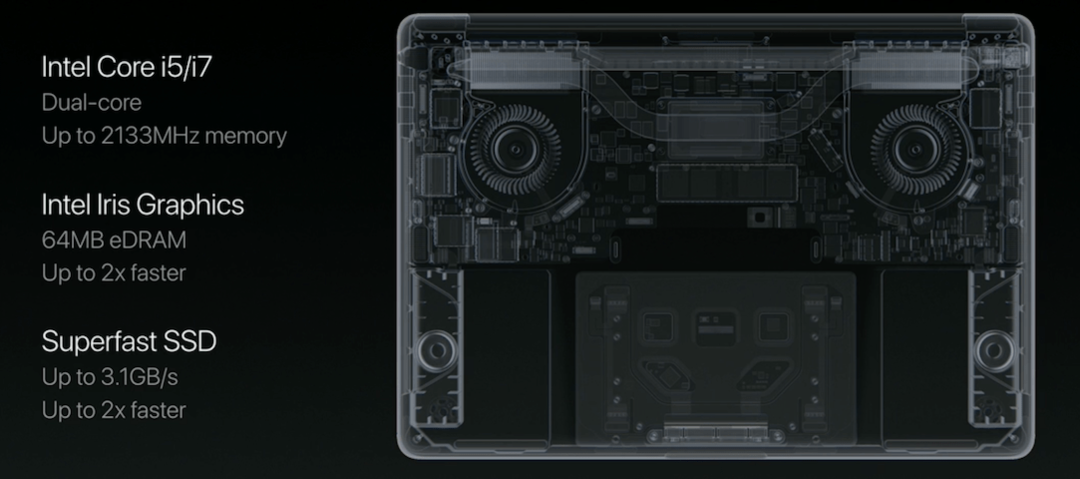 Cosa è successo all'evento Apple: il Macbook Pro 2016 finalmente ottiene una riprogettazione, introduce la Touch Bar OLED