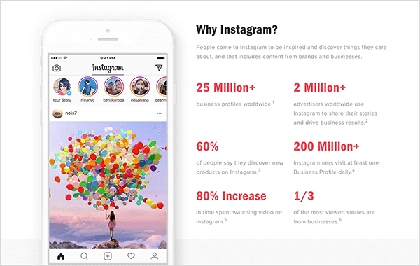 Questo è uno screenshot delle statistiche degli utenti di Instagram per le aziende dal blog di Instagram. A sinistra c