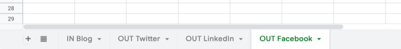 esempio di foglio google con quattro schede di "in blog", "out twitter", "out linkedin" e "out facebook"