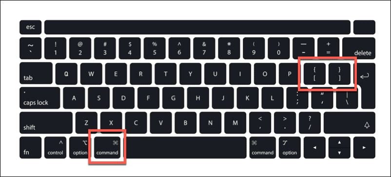 Scorciatoie da tastiera per i rientri di Gmail