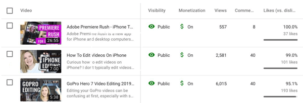 Come utilizzare una serie di video per far crescere il tuo canale YouTube, opzione YouTube per visualizzare i dati per un video specifico