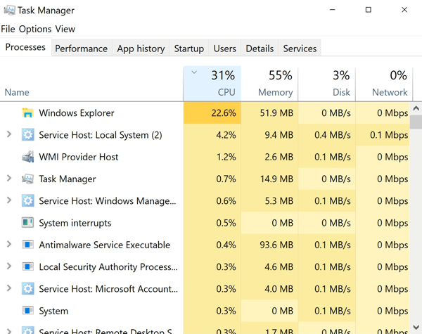 Usa Task Manager per verificare quali app sono in esecuzione sul tuo PC.