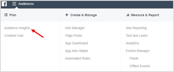 In Ads Manager, fai clic su Audience Insights.