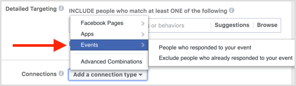 Le connessioni di targeting degli annunci di Facebook includono l'esclusione di persone che hanno risposto all'evento