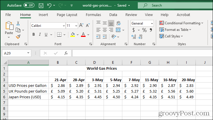 Dati di esempio di Excel Sparklines
