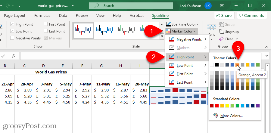 Modificare il colore di un indicatore in un grafico sparkline di Excel