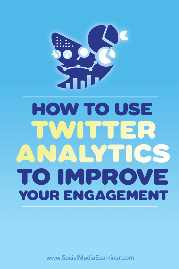 Come utilizzare Twitter Analytics per migliorare il tuo coinvolgimento: Social Media Examiner