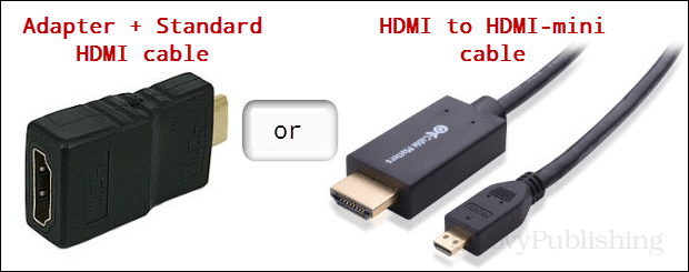 Invia video alla tua HDTV da dispositivi Android con uscita HDMI