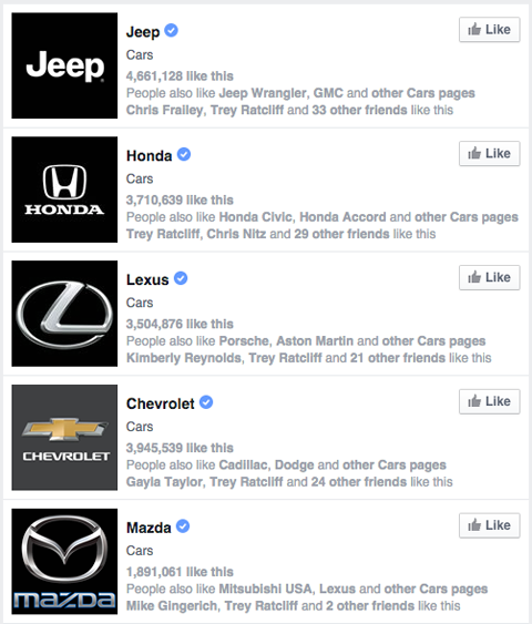 pagine del marchio Facebook nei risultati di ricerca per le auto