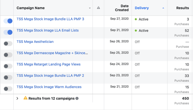 esempio di set di campagne di dati pubblicitari di Facebook che mostrano 2 set attivi, inclusa una versione 3 di un determinato set di annunci mentre 5 sono inattivi, inclusa una versione 2 del set di annunci indicato