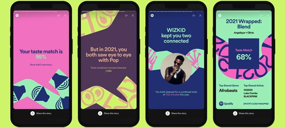 Come trovare e condividere il tuo Spotify Wrapped 2021