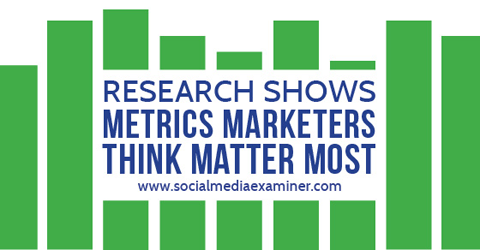 ricerca metrica sui social media