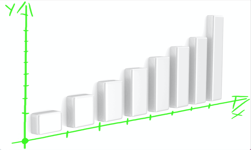 come modificare le etichette e le posizioni degli assi in Excel