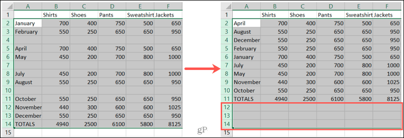 Trova righe vuote in Excel con Ordina