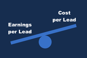 Le persone si concentrano sul costo per lead piuttosto che sui guadagni per lead.