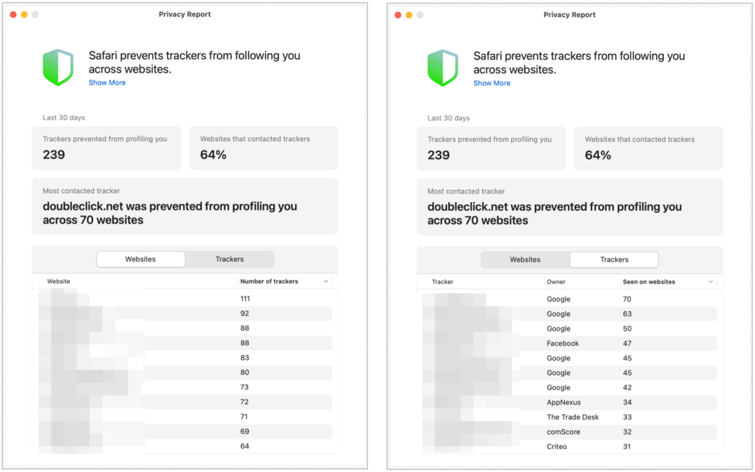 Rapporto sulla privacy di Safari