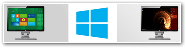 installazione doppio monitor di Windows 8 presenta Metro Desktop nuovo