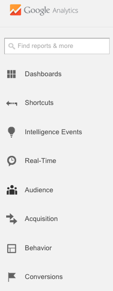 menu di Google Analytics