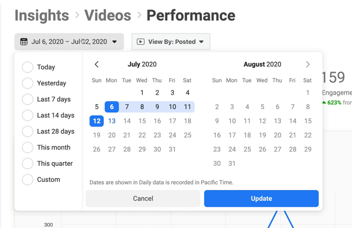 screenshot del calendario di approfondimenti sulle prestazioni video di Facebook aperto per specificare le date per i dati