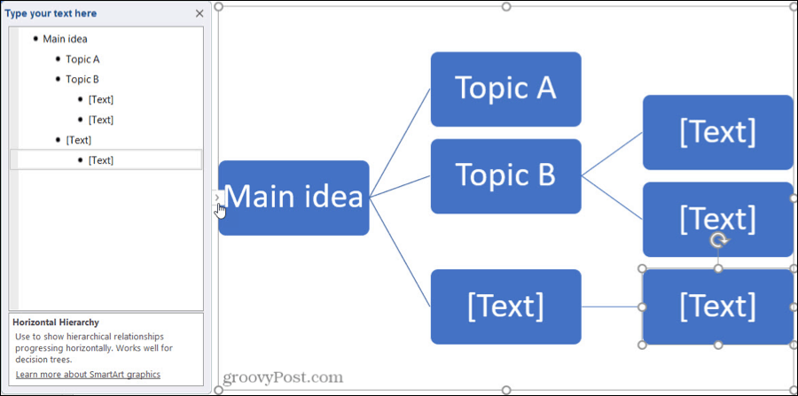 Riquadro di testo SmartArt in PowerPoint