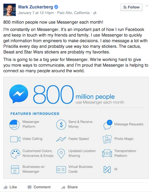 funzionalità di Facebook Messenger