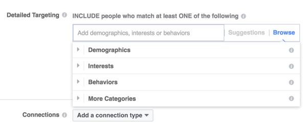 Facebook offre tre principali categorie di targeting.