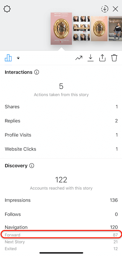 dati di storie di Instagram che mostrano i tocchi in avanti effettuati sulla tua storia