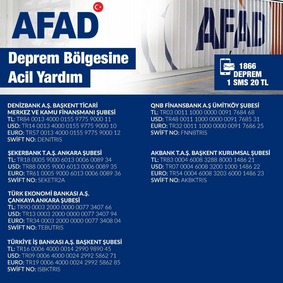 Numeri di conto delle donazioni AFAD