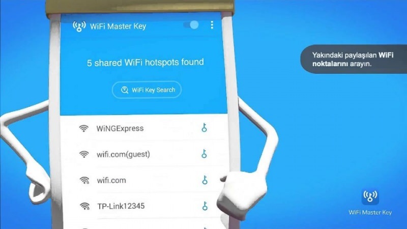 Chiave principale Wifi