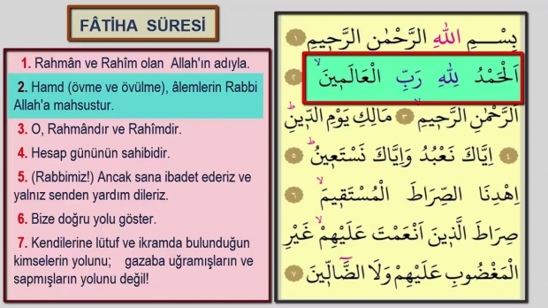 Surah al-Fatiha in arabo e il suo significato