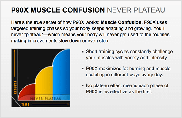 P90X ha usato il termine confusione muscolare per generare curiosità.