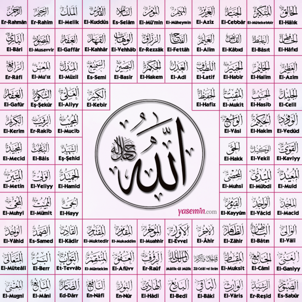 I nomi di Allah (Asmaul Husna)