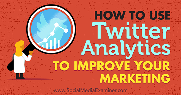 Come utilizzare Twitter Analytics per migliorare il tuo marketing di Nicky Kriel su Social Media Examiner.