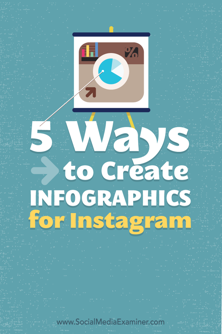 5 modi per creare infografiche per Instagram: Social Media Examiner