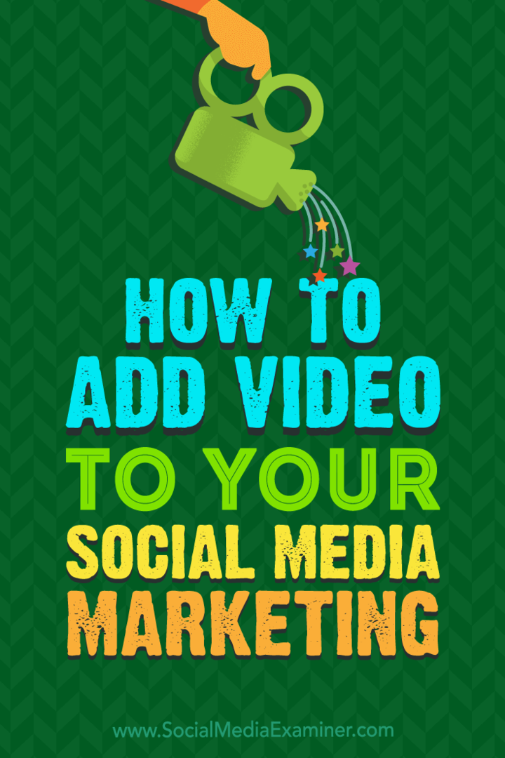 Come aggiungere video al tuo marketing sui social media di Alex York su Social Media Examiner.