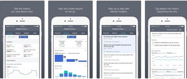 Facebook ha rilasciato una nuova app mobile di Facebook Analytics, in cui gli amministratori possono rivedere le loro metriche più importanti in movimento in un'interfaccia semplificata.