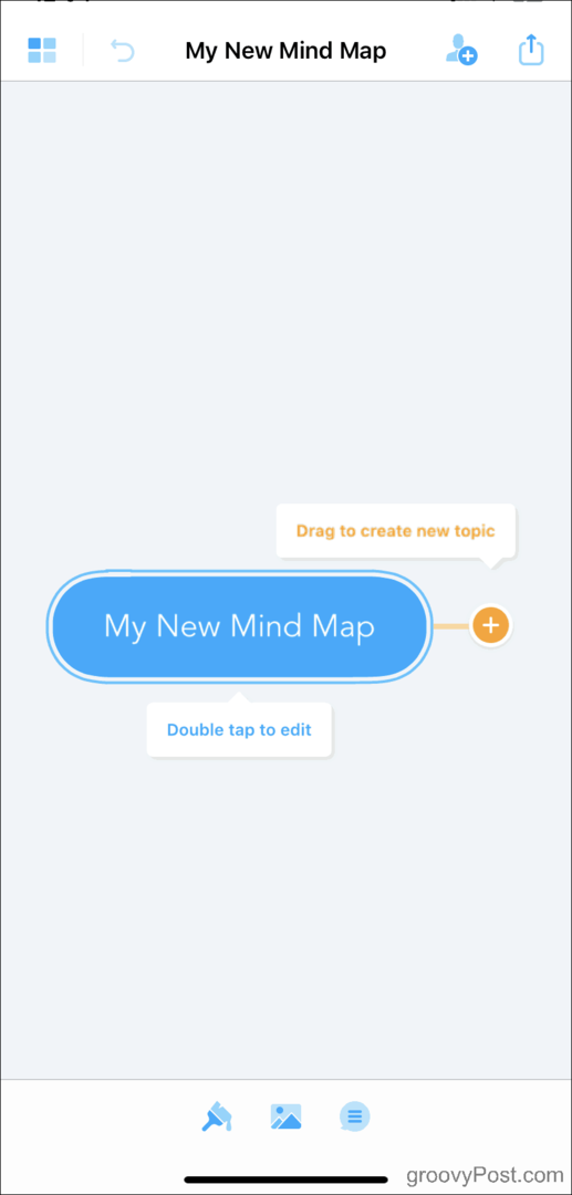 Nuova mappa mentale MindMeister