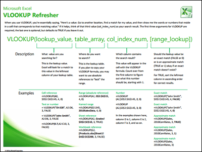 excel vlookup refresh