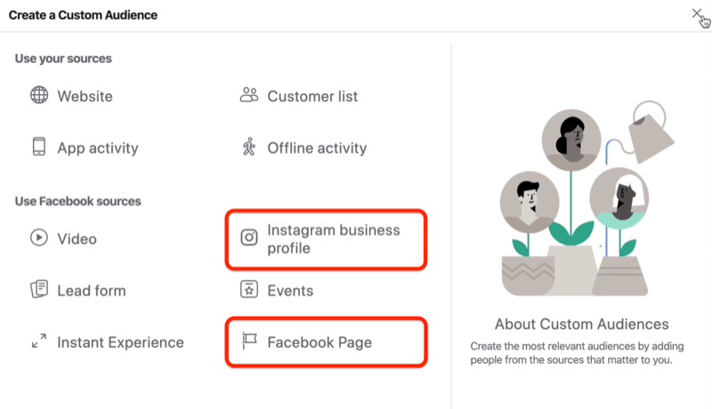 screenshot della finestra Crea un pubblico personalizzato con le opzioni Profilo aziendale Instagram e Pagina Facebook cerchiate in rosso
