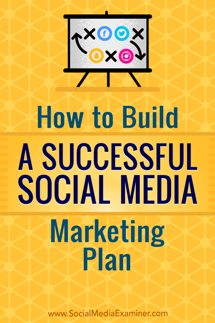 Come costruire un piano di social media marketing di successo di Pierre de Braux su Social Media Examiner.
