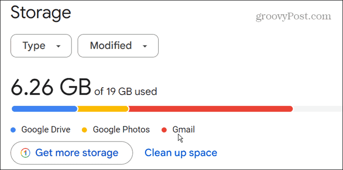 Controlla lo spazio di archiviazione di Gmail